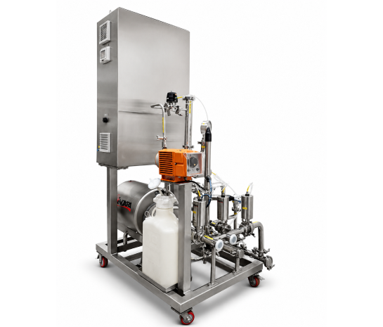 CIP System 3